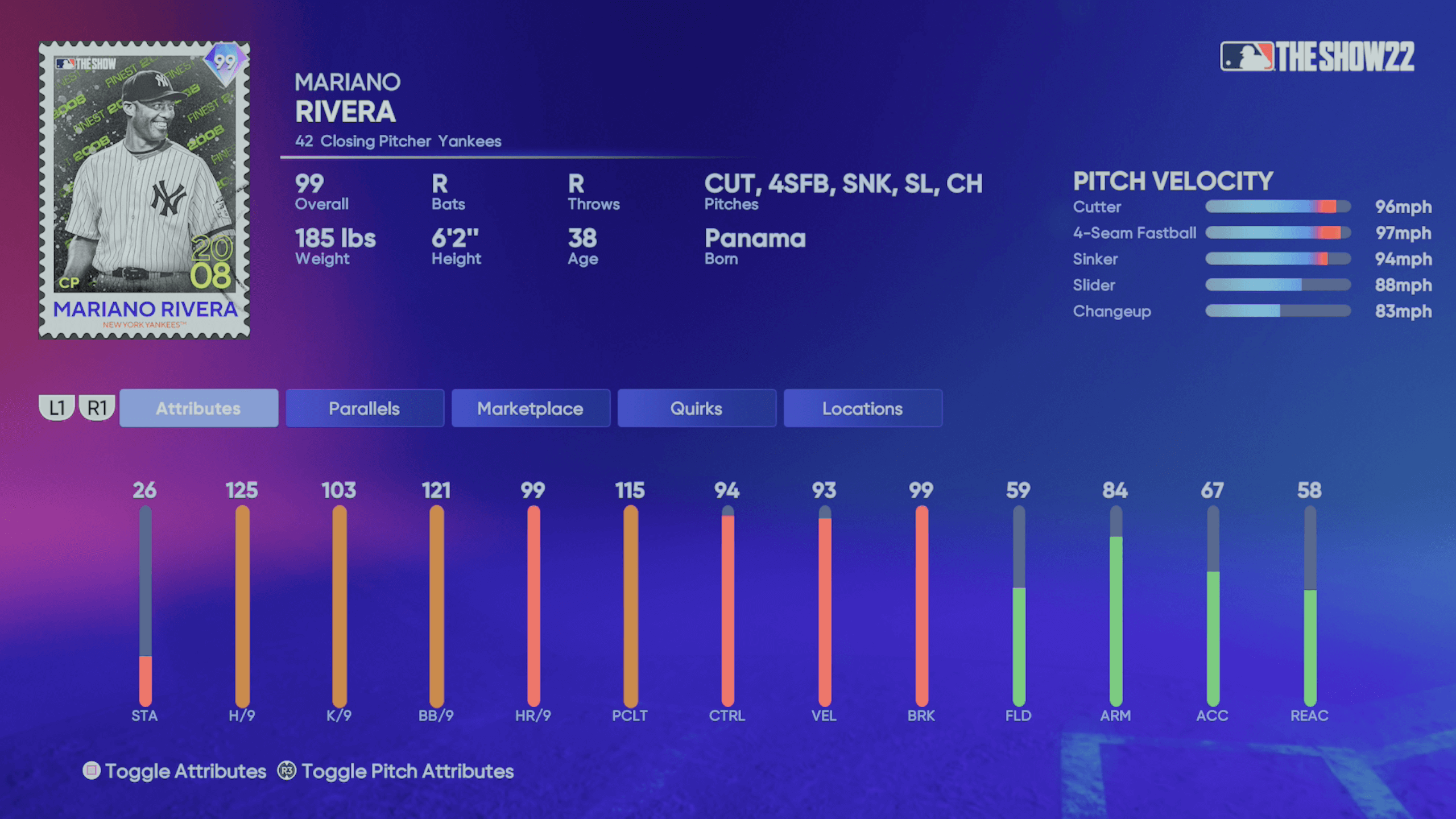 Ranked Seasons 7 - Finest Mariano Rivera