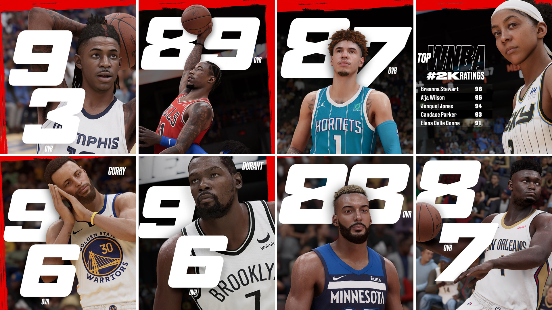 nba 2k23 player ratings