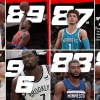 nba 2k23 player ratings