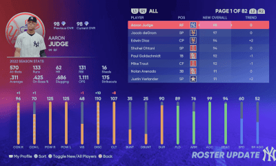 Diamond Dynasty Roster Update October 7