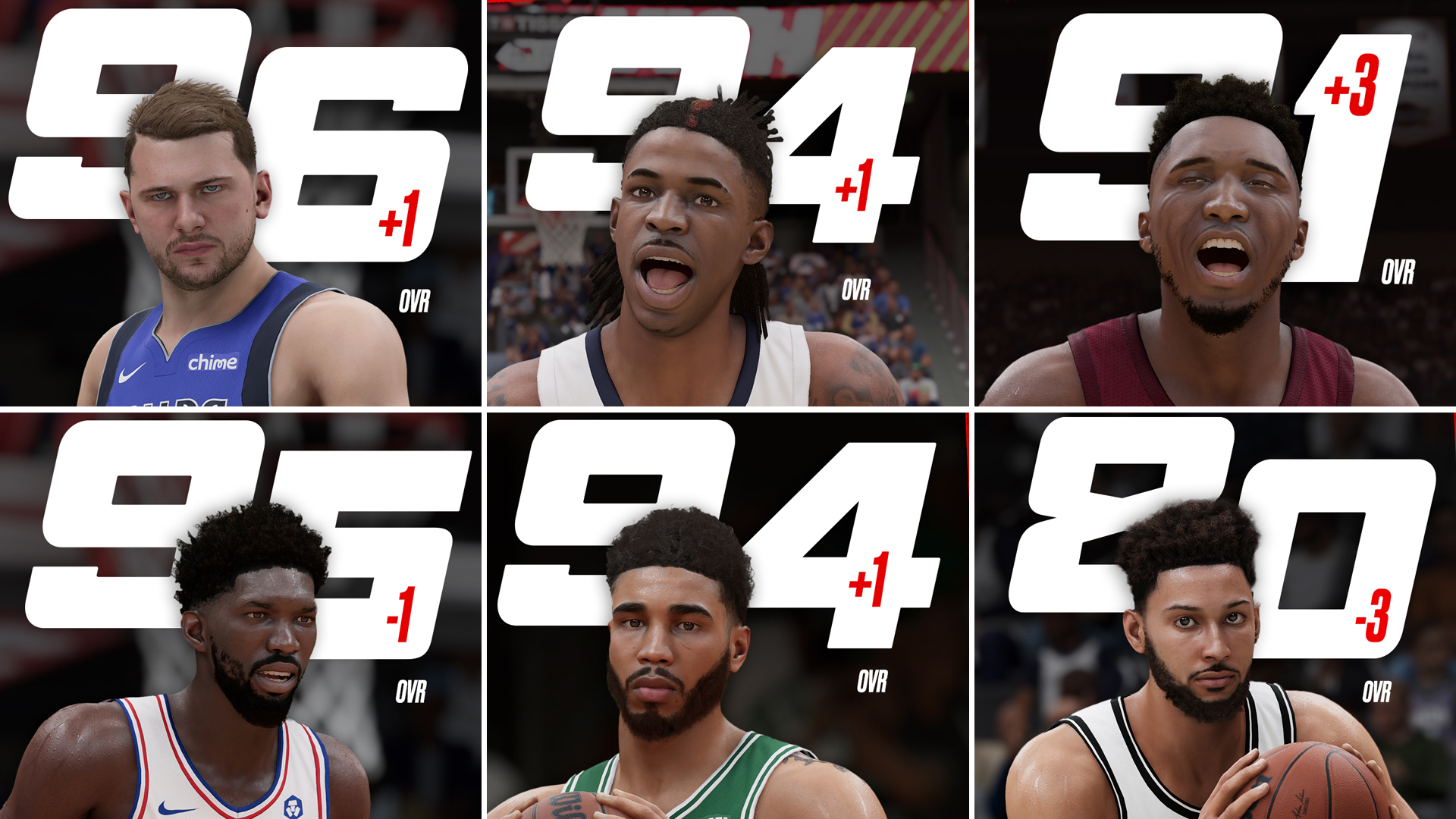 nba 2k23 roster update