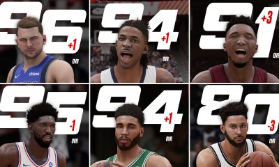 nba 2k23 roster update