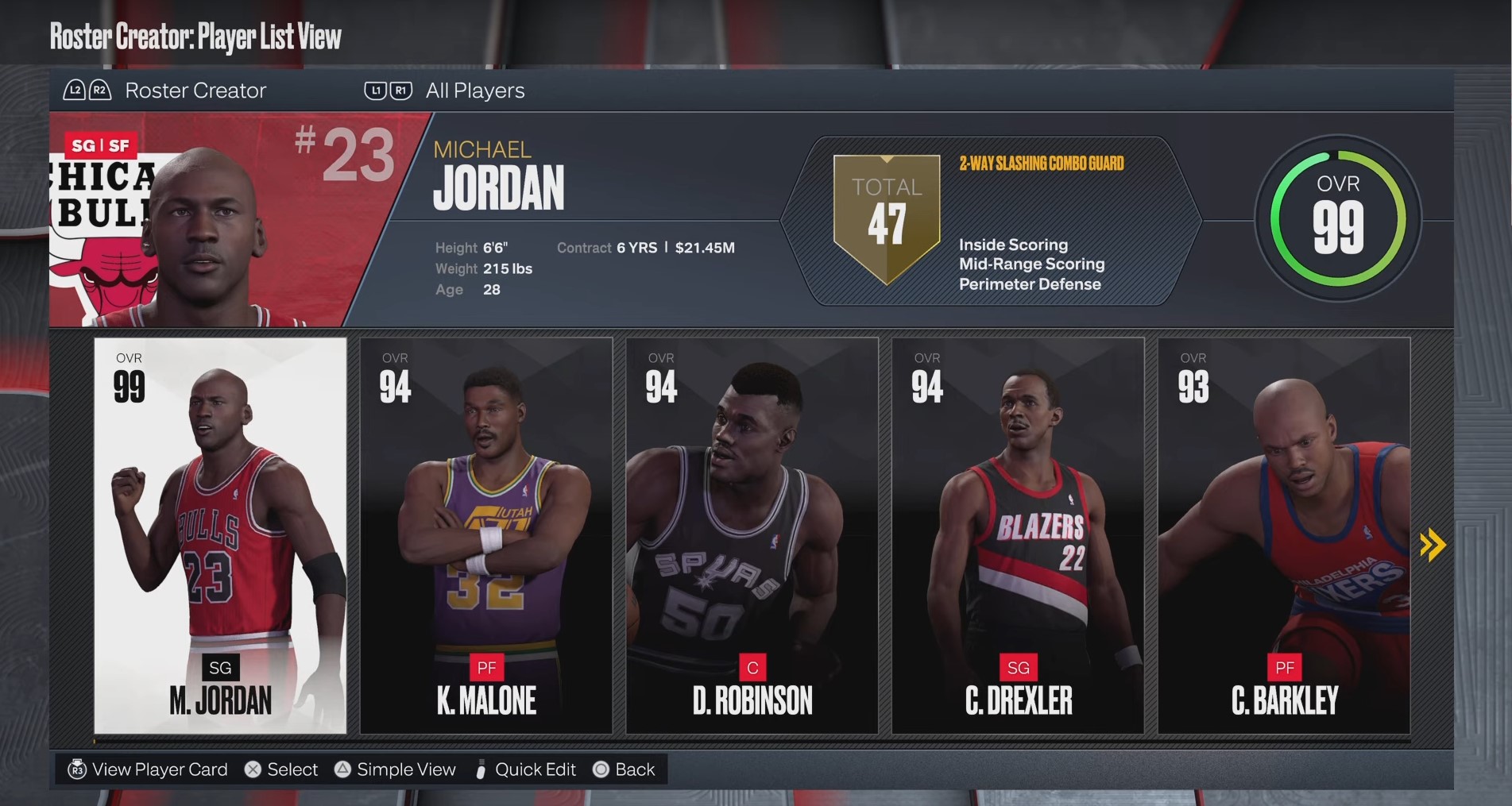 1991-92 Jordan Era Roster