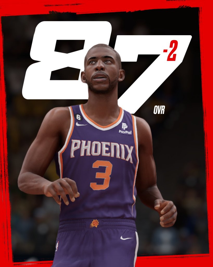 nba 2k23 paul