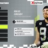 madden 23 x-factor