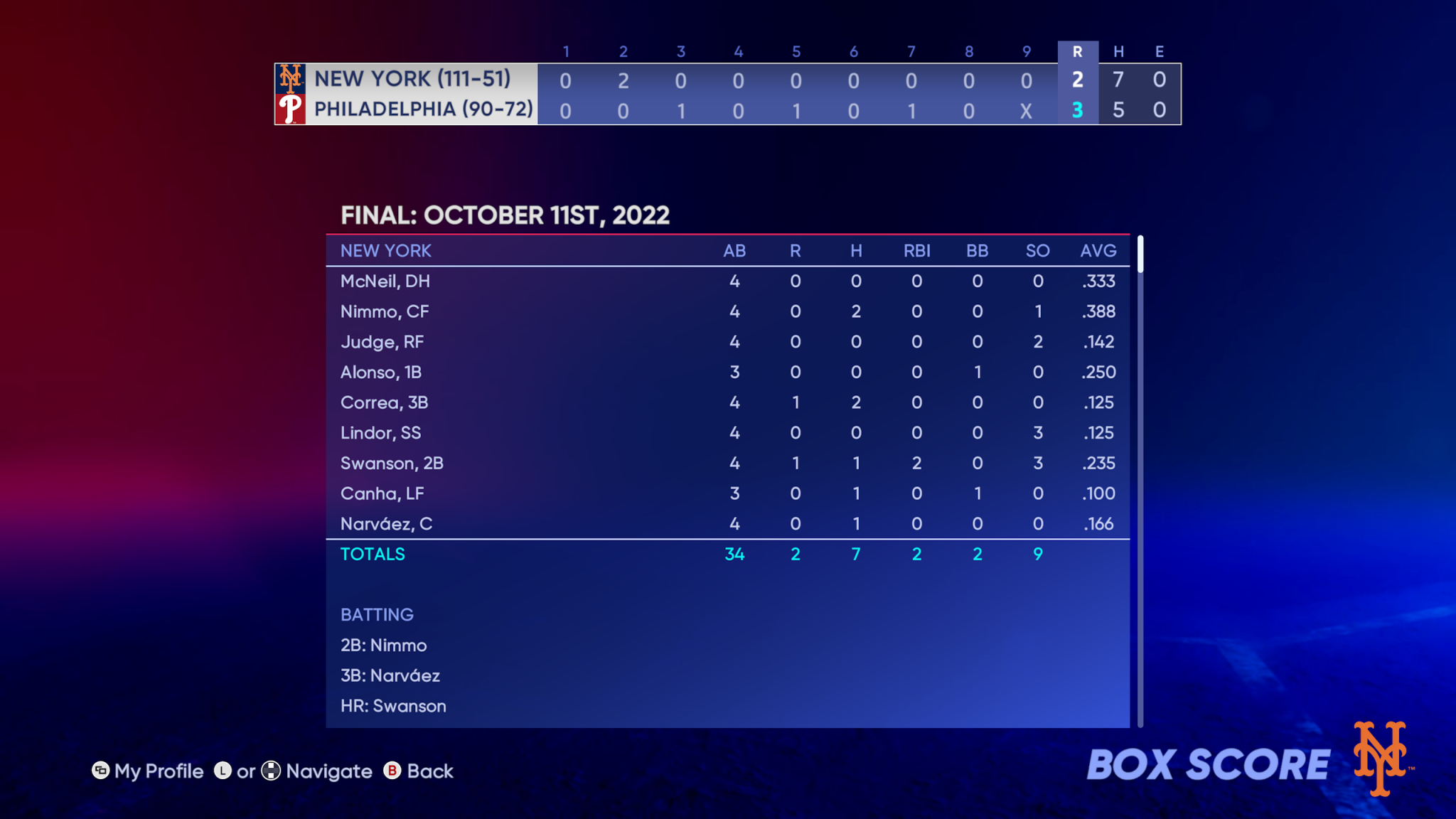 The Steve Cohen Experience in MLB The Show Operation Sports