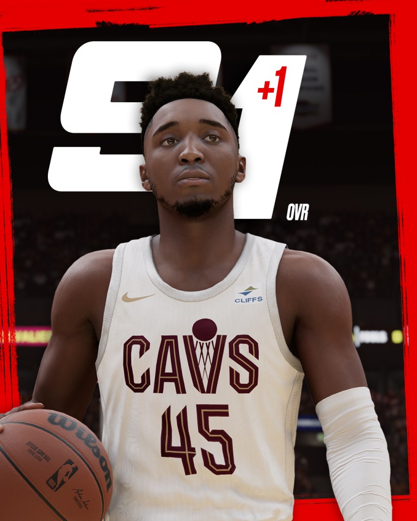 nba 2k23 player rating