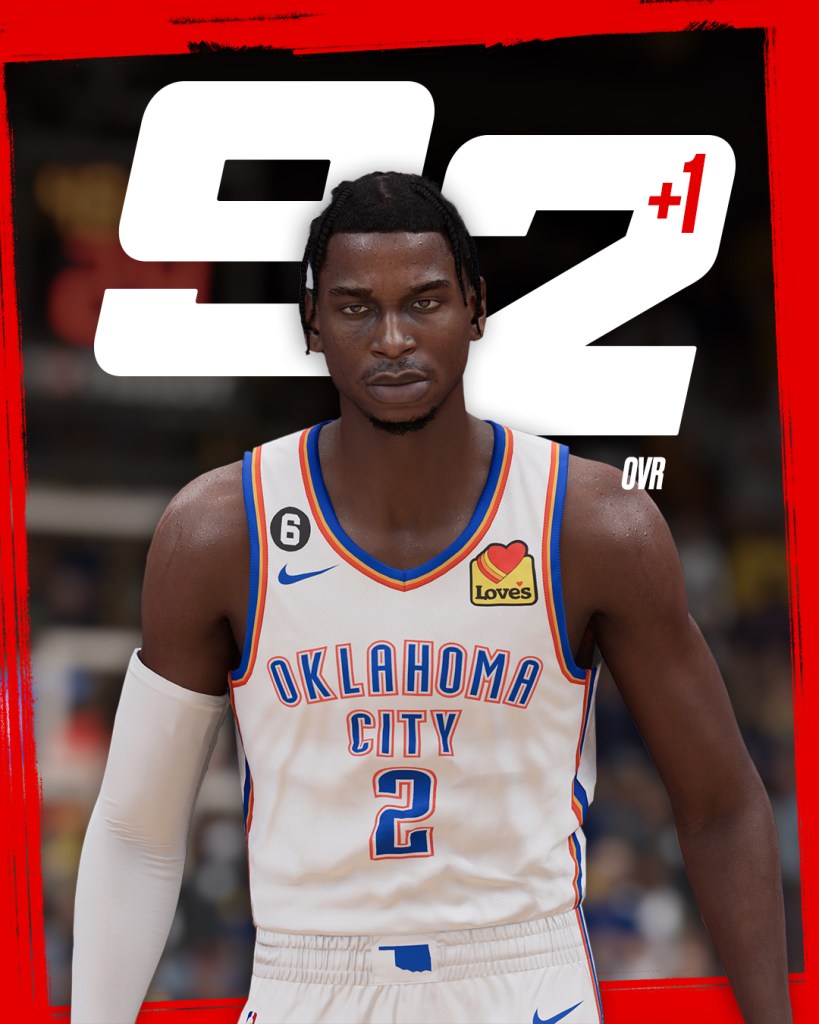 nba 2k23 player rating