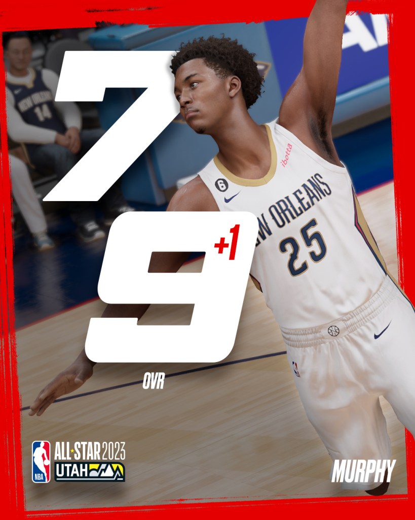 nba 2k23 ratings