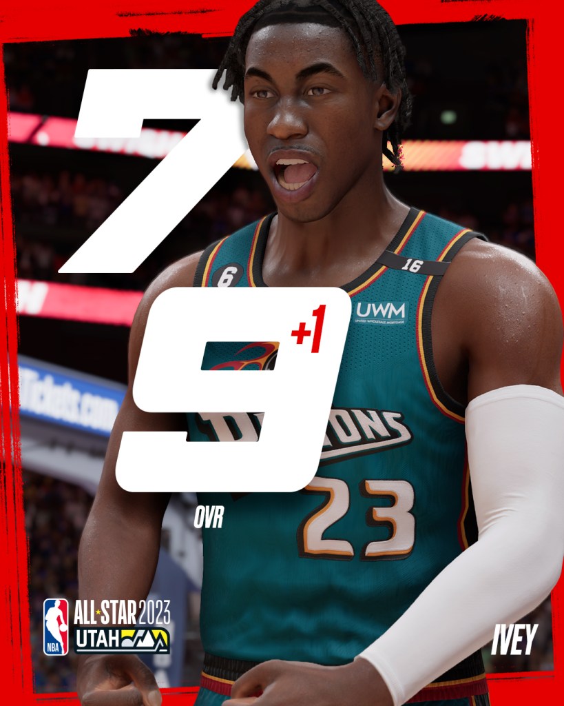 nba 2k23 ratings