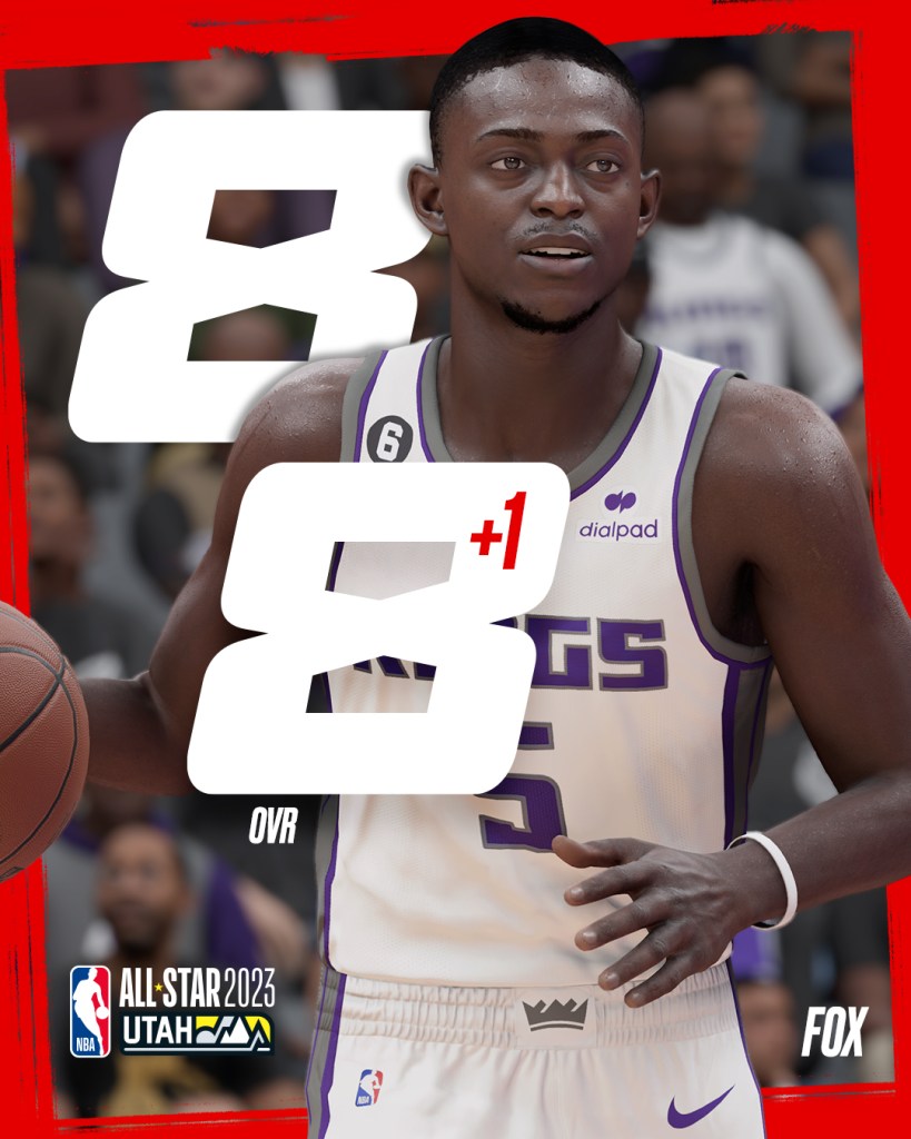 nba 2k23 ratings