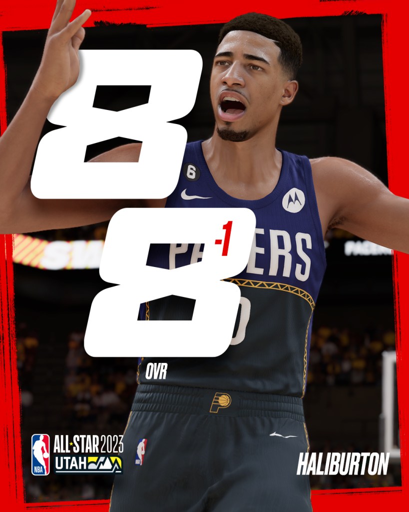 nba 2k23 ratings