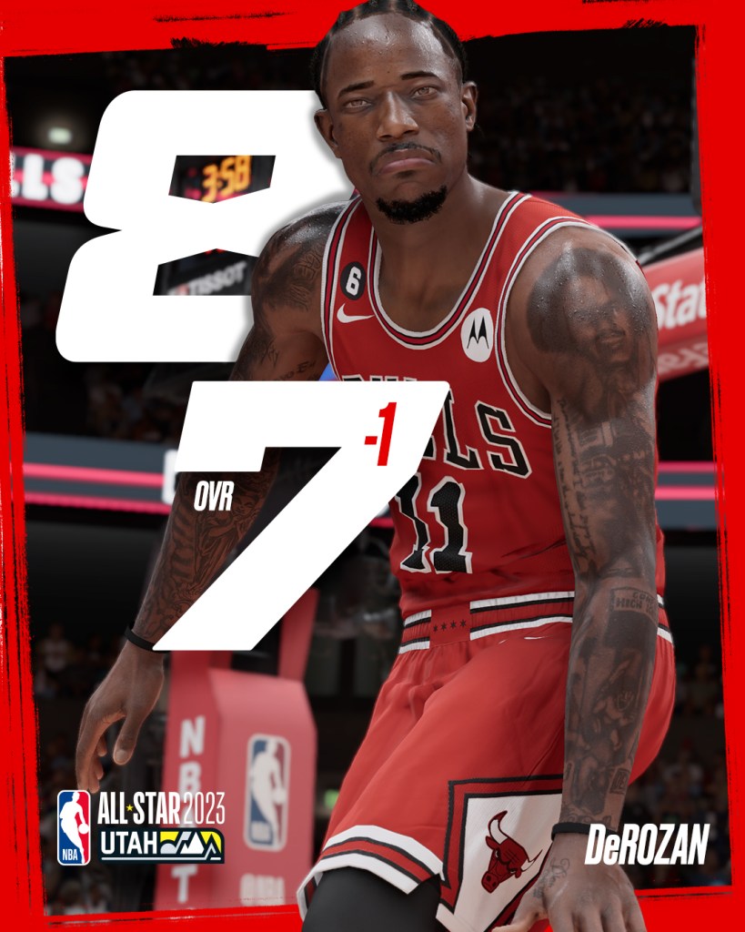 nba 2k23 ratings