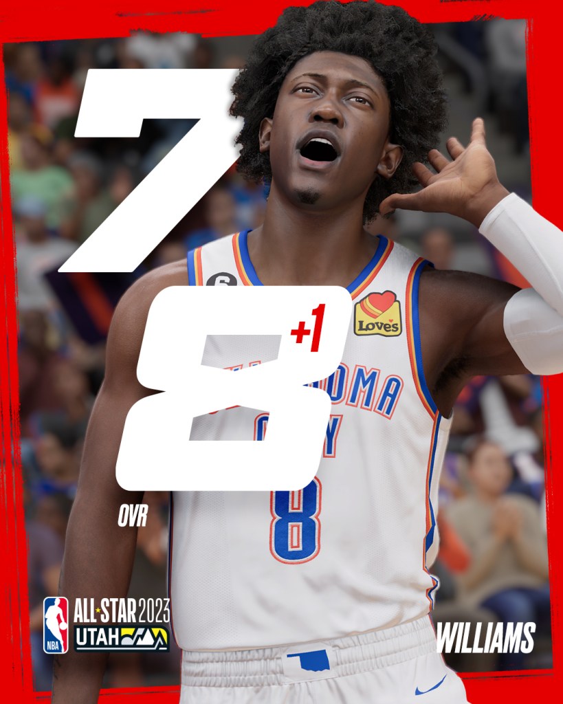 nba 2k23 ratings