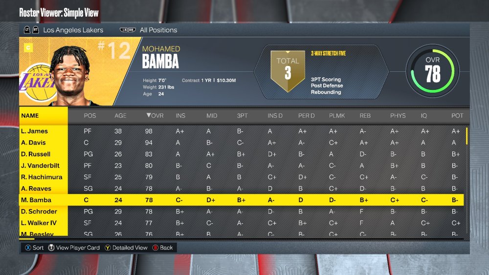 nba 2k23 bamba