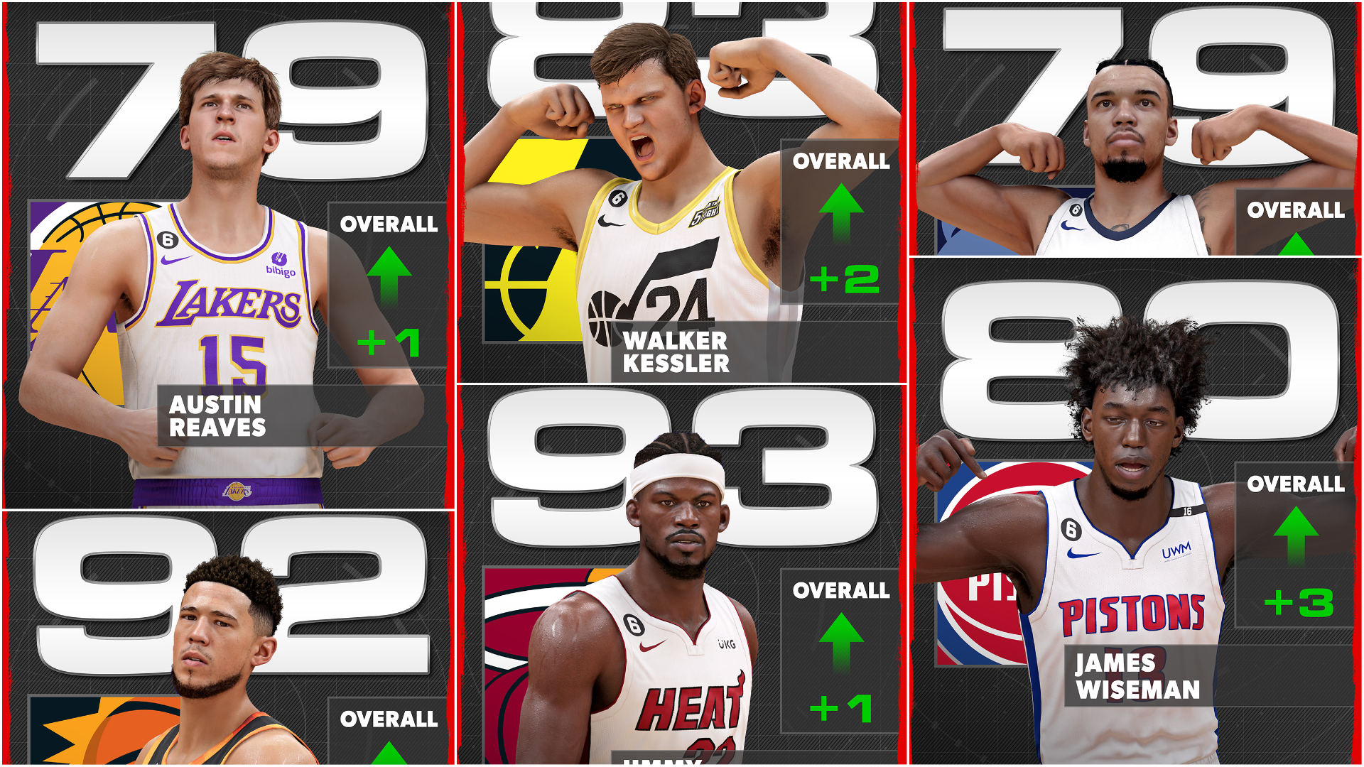 nba 2k23 roster update