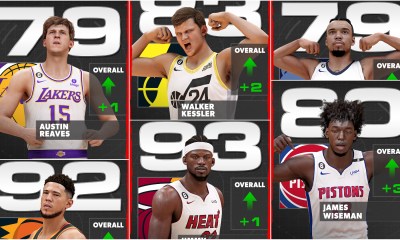 nba 2k23 roster update