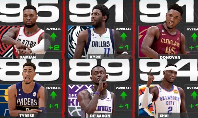 nba 2k23 roster update