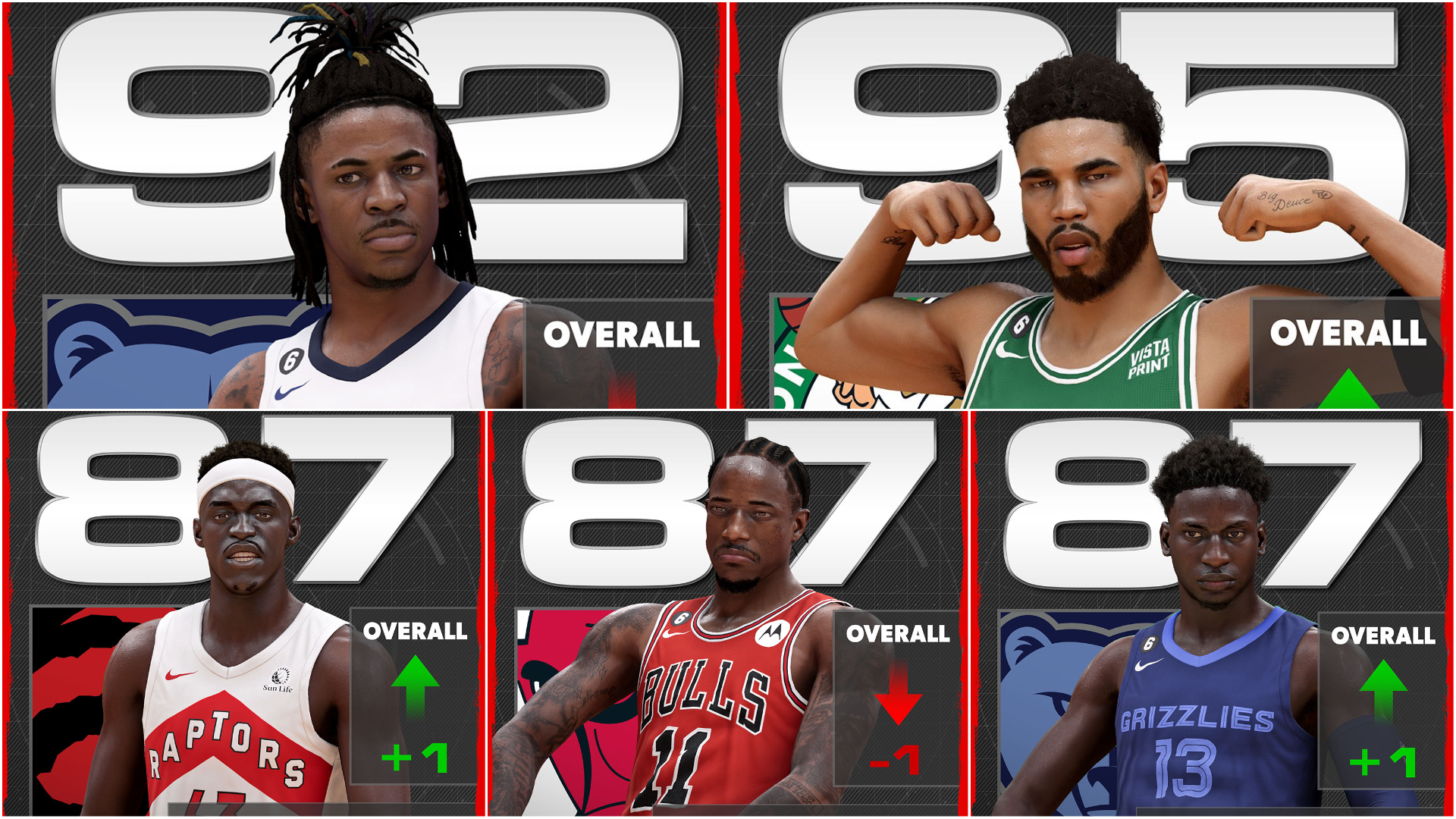 nba 2k23 roster update