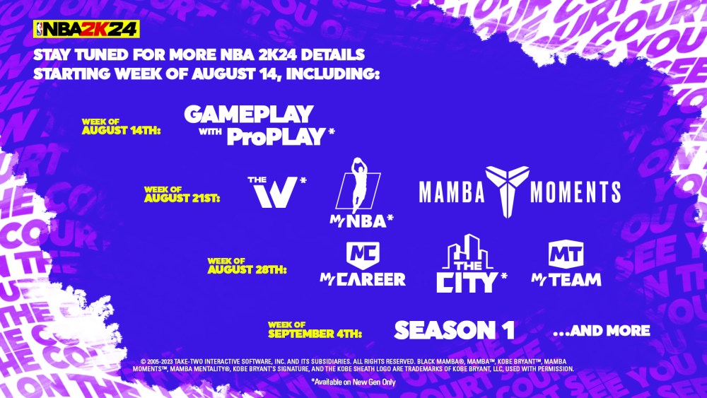 NBA 2K24 Content Roadmap