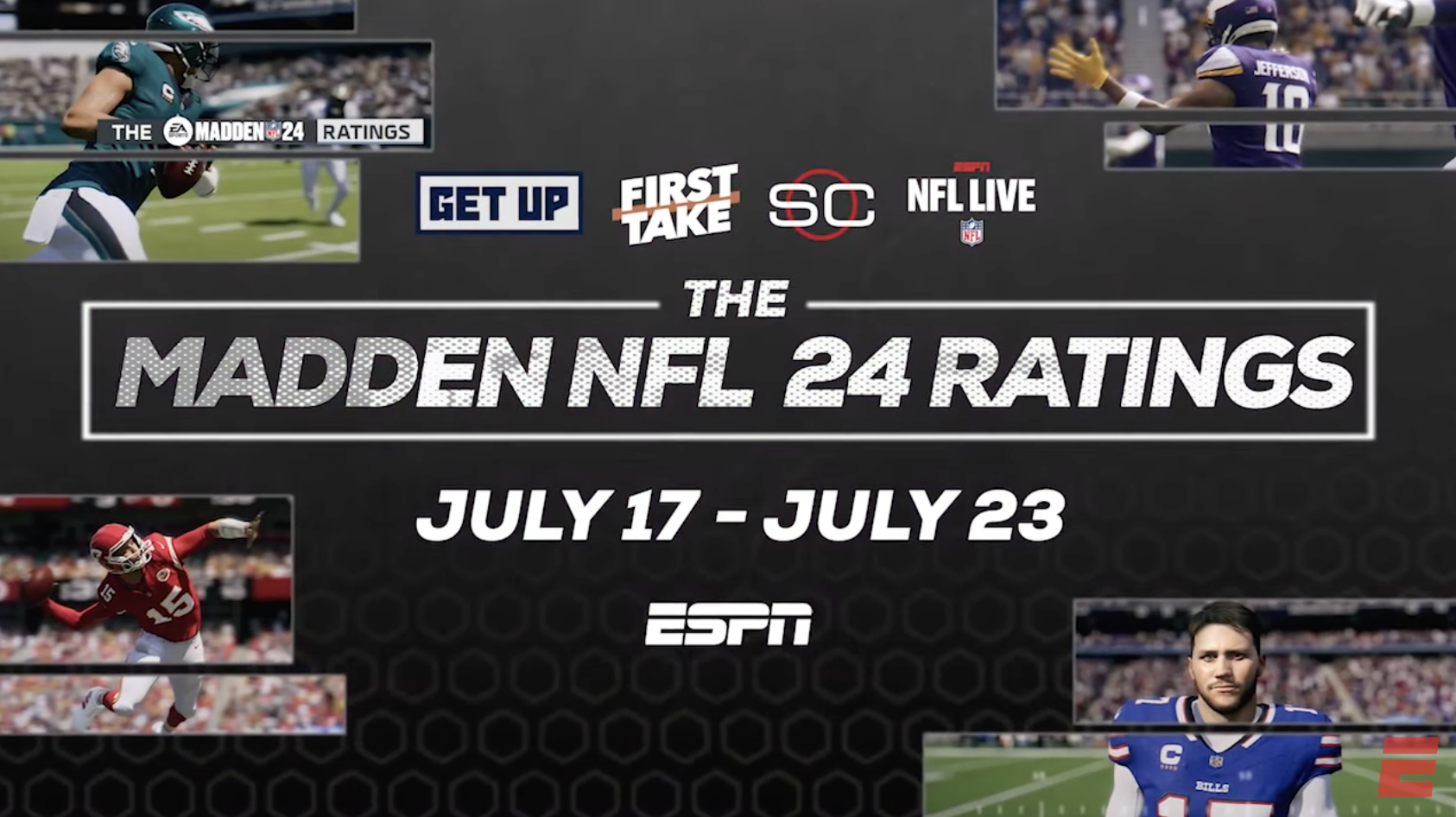 madden nfl 24 ratings