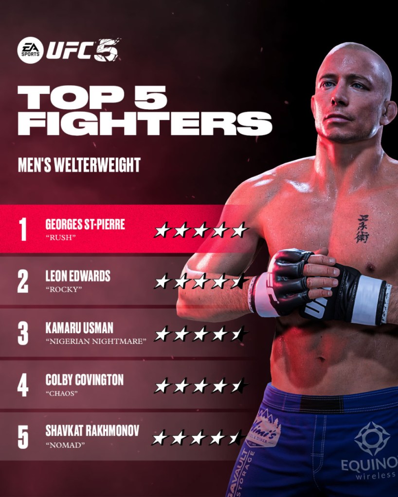 ea sports ufc 5 ratings