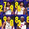 nba 2k24 roster update