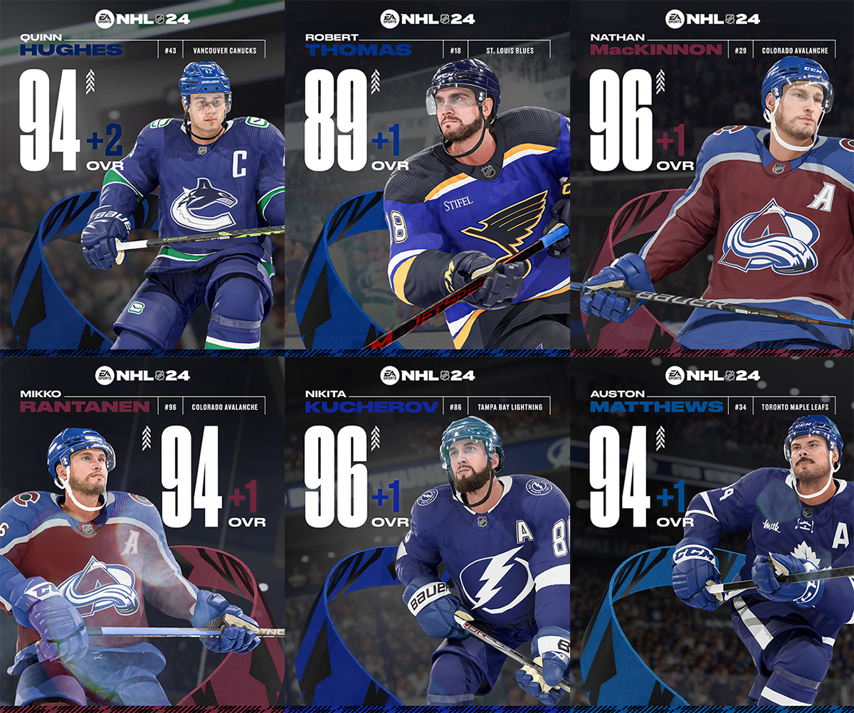 nhl 24 patch roster update