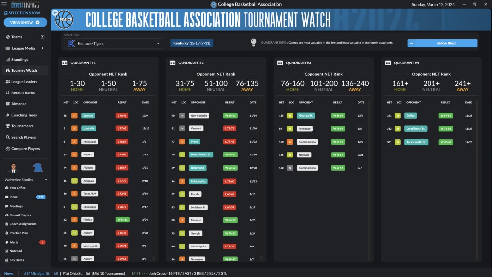 Draft Day Sports College Basketball 2024