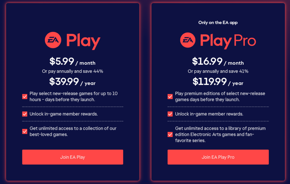 ea play prices