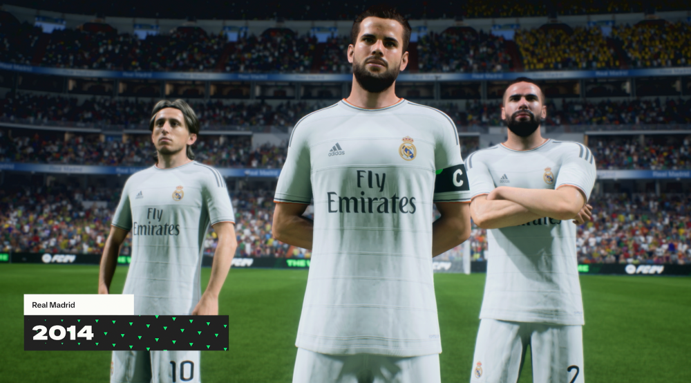 ea sports fc 24 retro kits