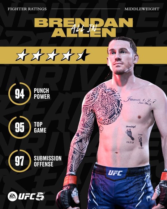 ufc5-brendan-allen