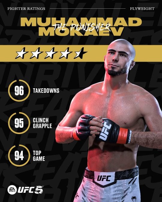 ufc5-muhammad-mokaev