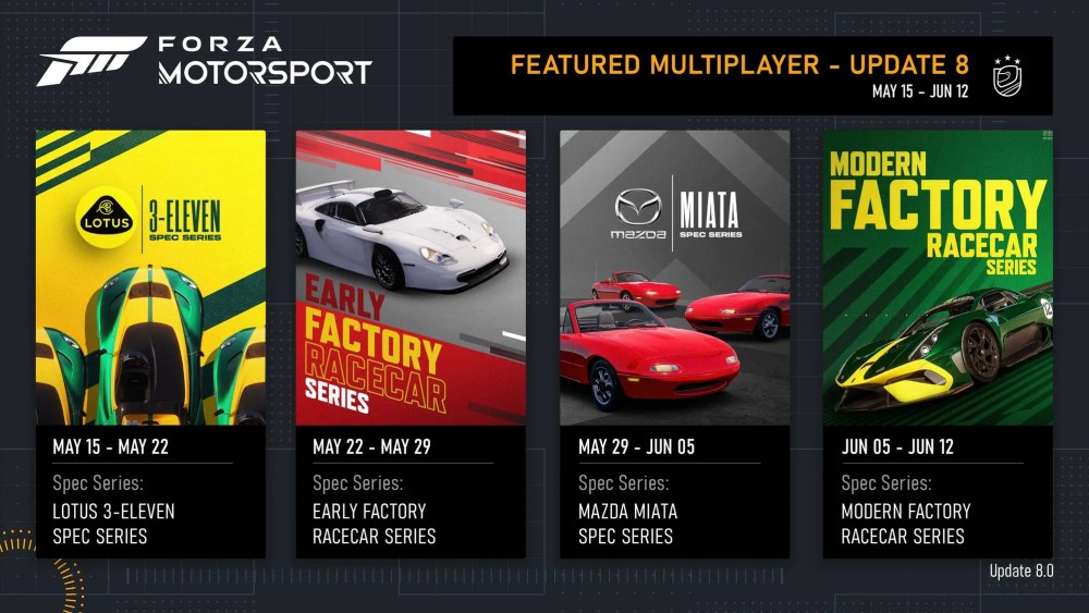 forza motorsports update 8