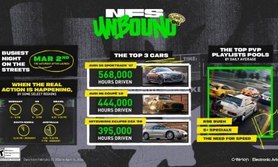 nfsu