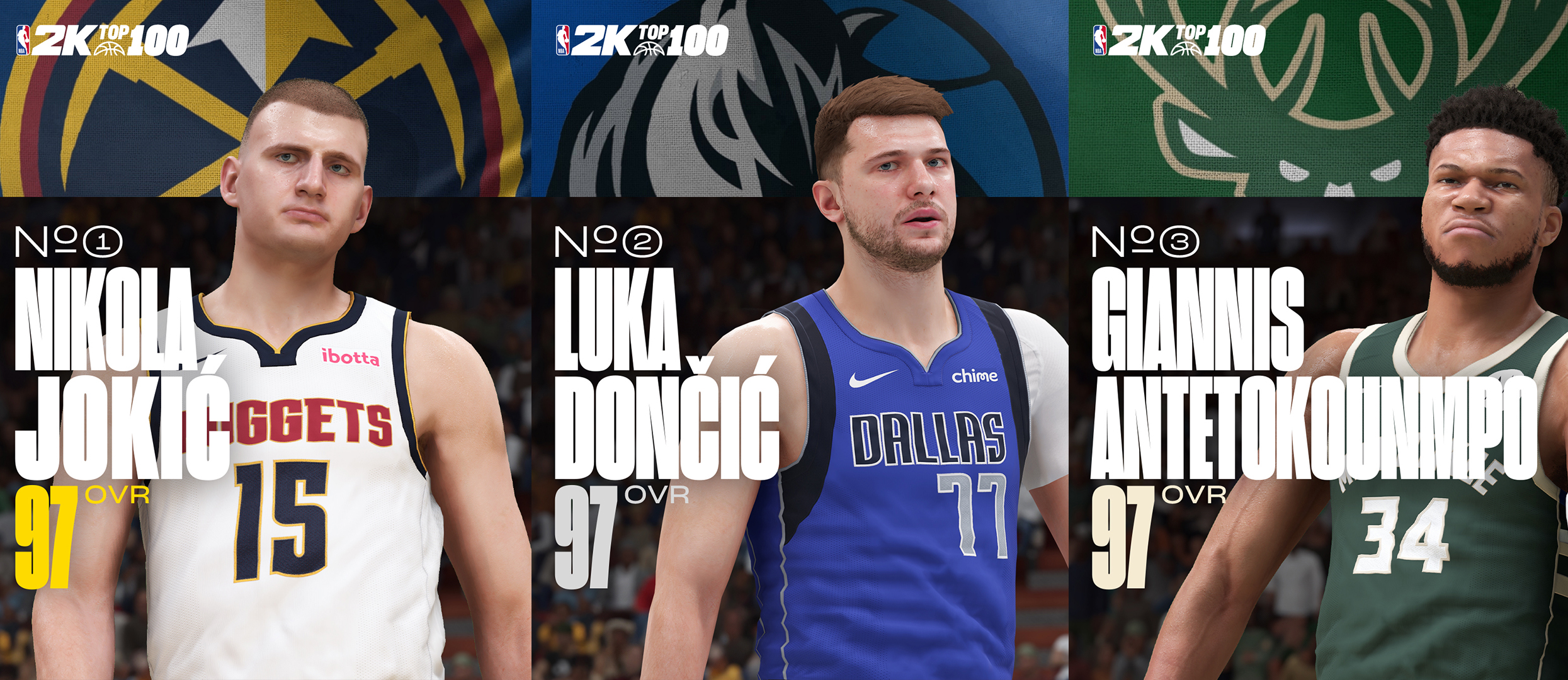 nba 2k25 player ratings 1-100