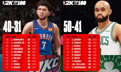 nba 2k25 player ratings 31-50