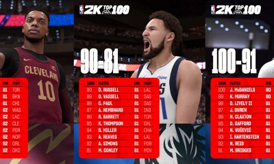 nba 2k25 ratings 71-100