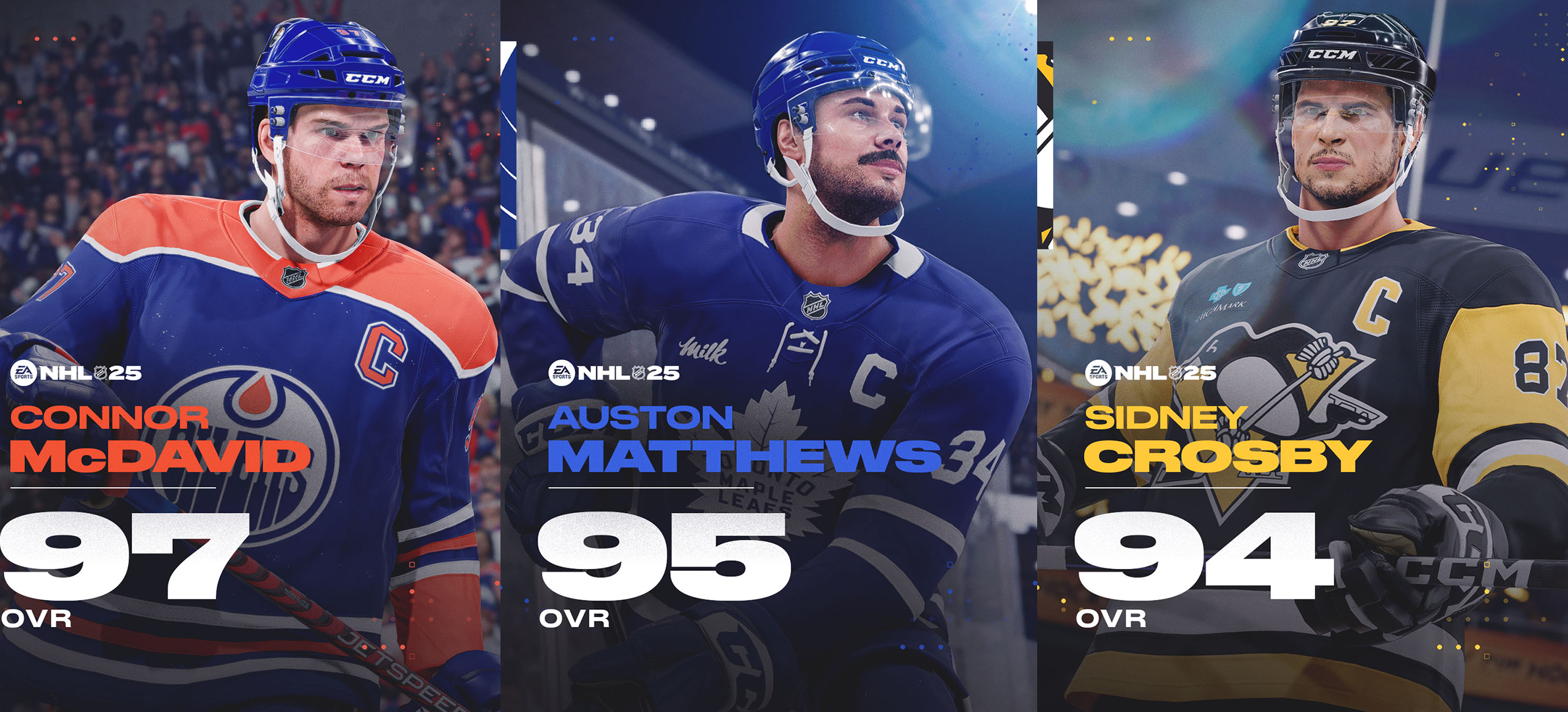 nhl 25 centers