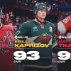 nhl 25 ratings