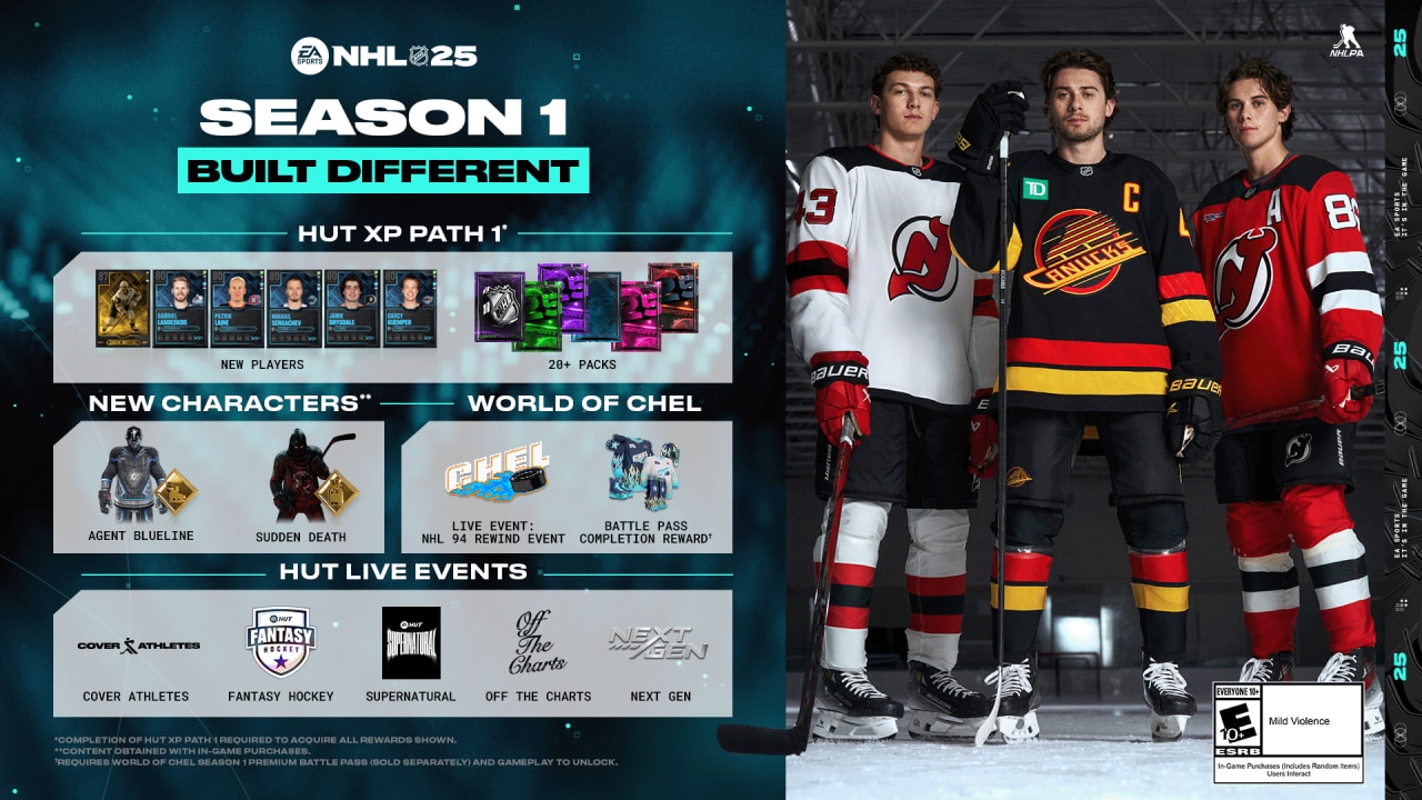 nhl 25 nhl seasons 1