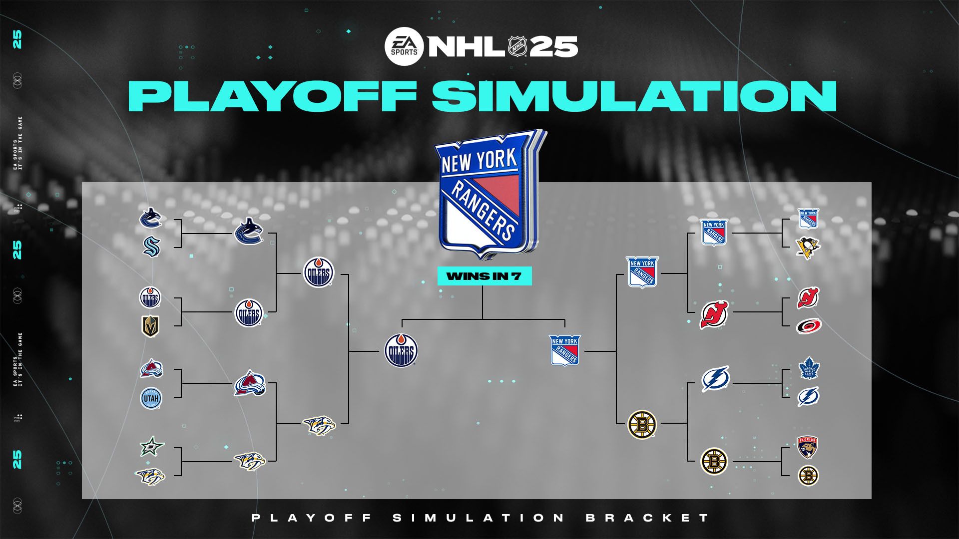 nhl 25 season sim